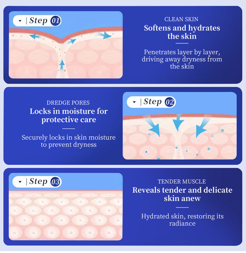 40% Urea Cream