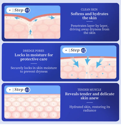 40% Urea Cream