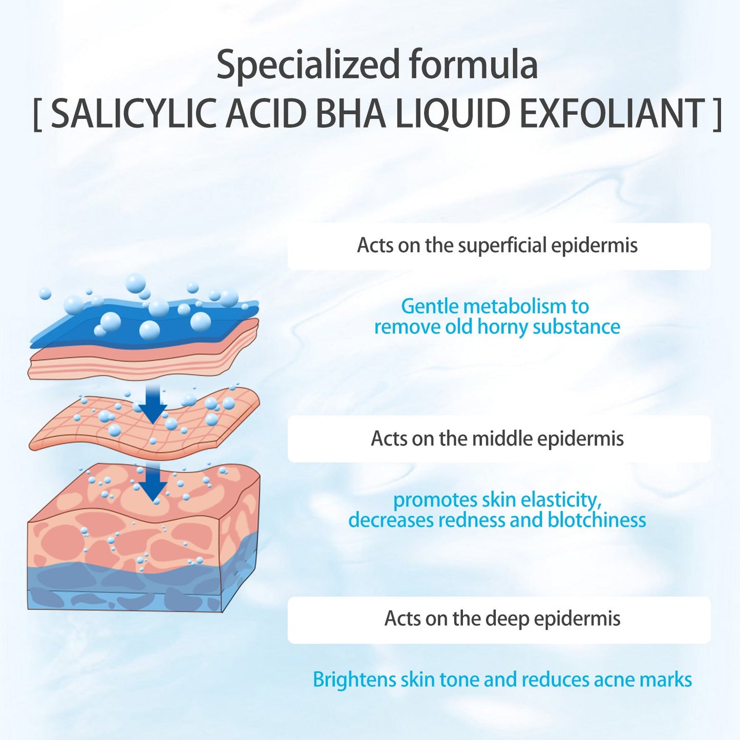 2% Salicylic Acid Liquid Exfoliant