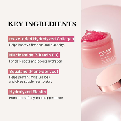 Collagen Niacinamide Jelly Cream (Hydrolyzed Collagen + Niacinamide）