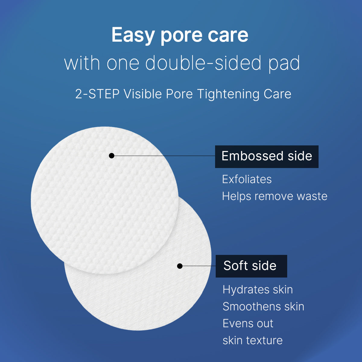 Mirco Pore Pads (AHA + BHA) |Acne