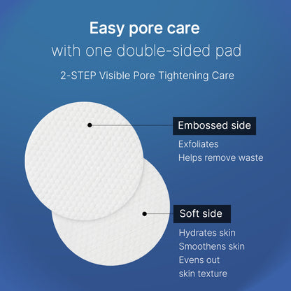 Mirco Pore Pads (AHA + BHA) |Acne