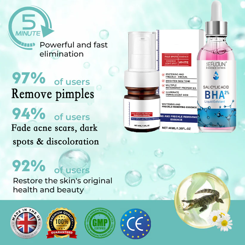Pimple & Scar Solution