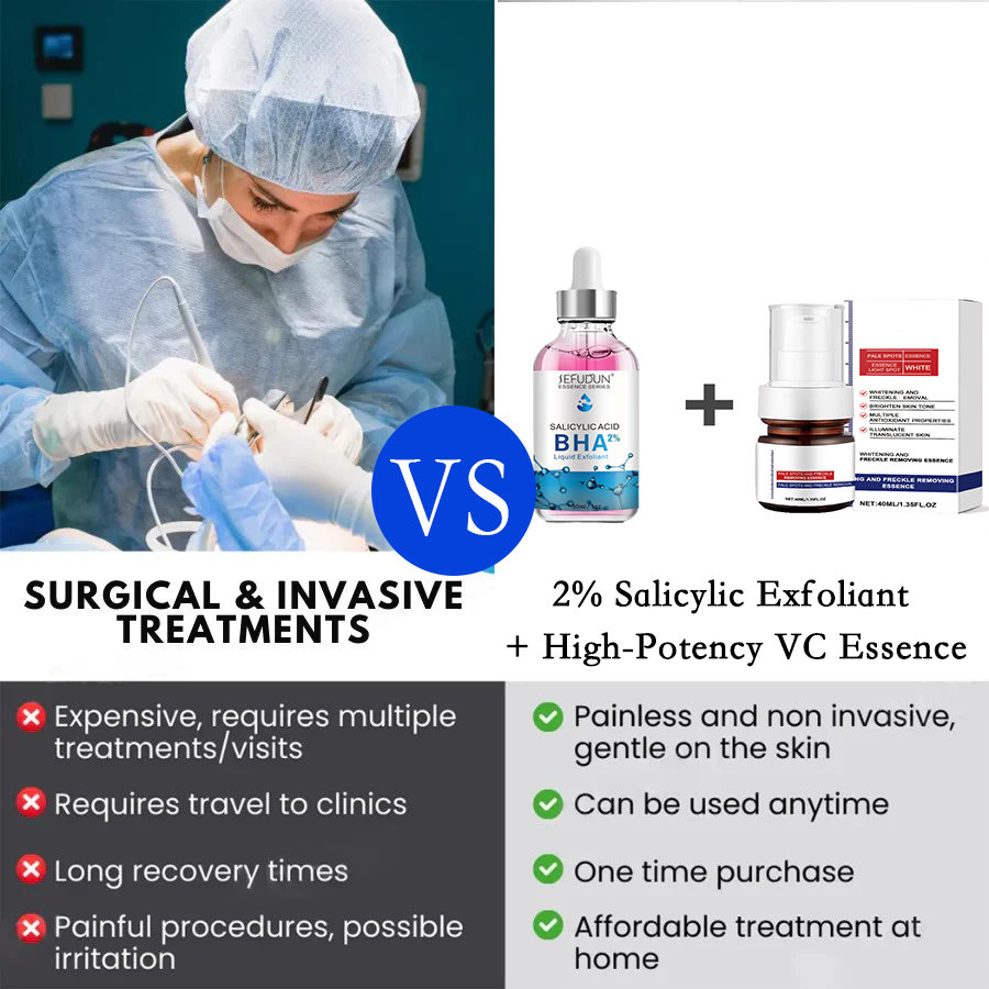 Pimple & Scar Solution