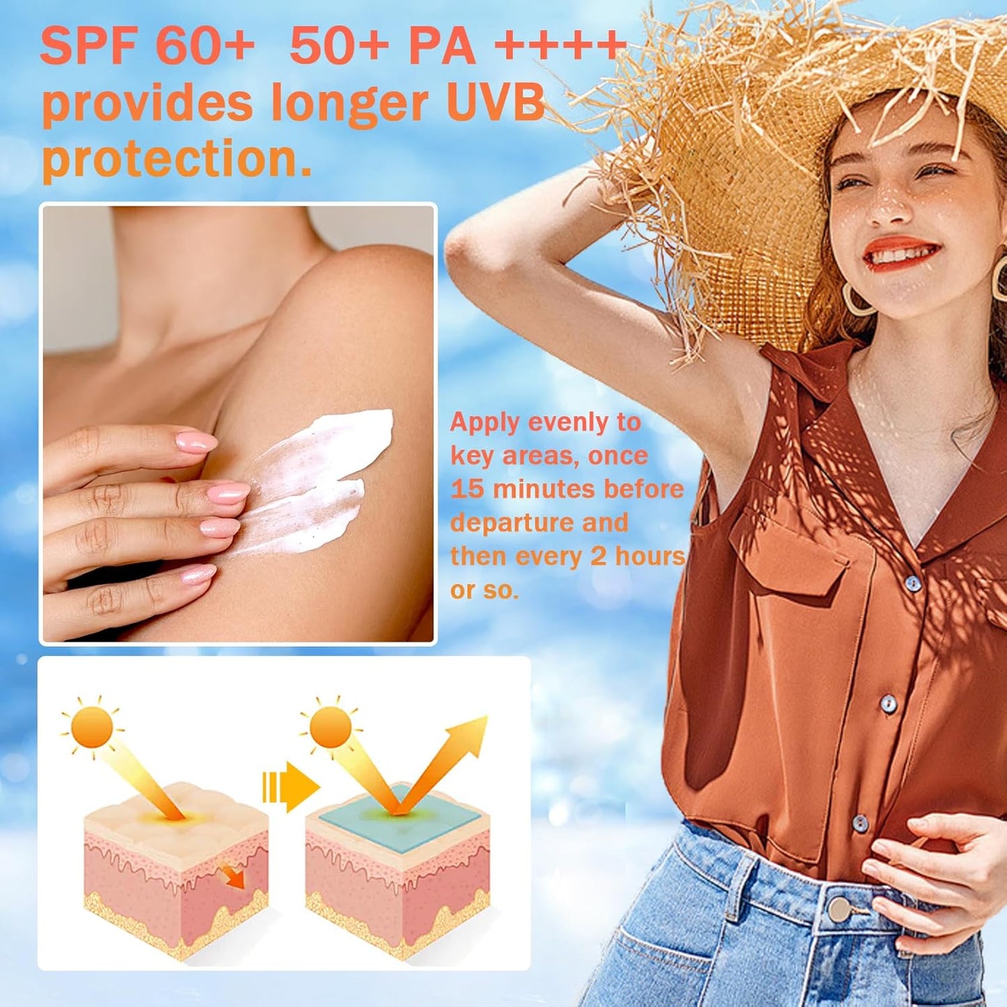 SPA+++Spectrum Sunscreen Face Cream | SPF 60+ Protection & Hydration|Weightless